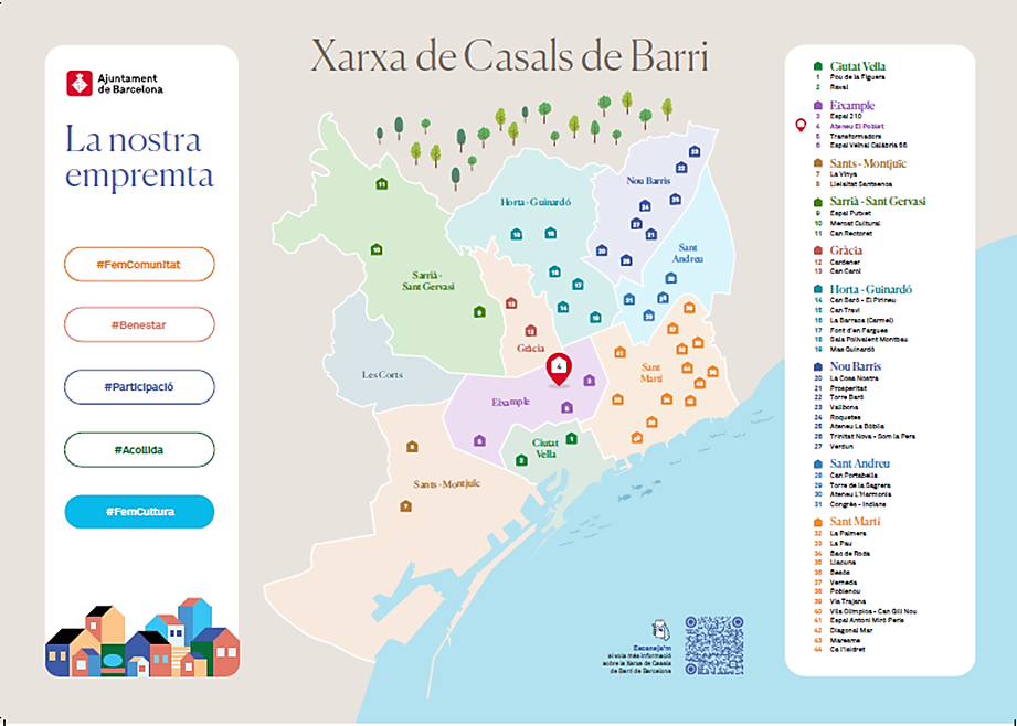 Barcelona celebra la Setmana dels Casals