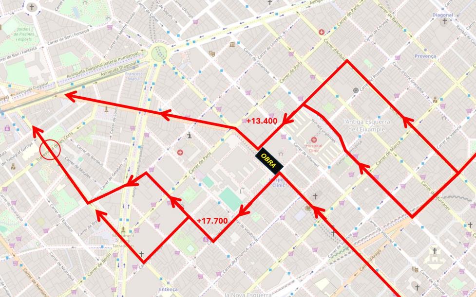 Nuevas obras del L8 en Hospital Clínic y Francesc Macià Importantes cambios en la movilidad