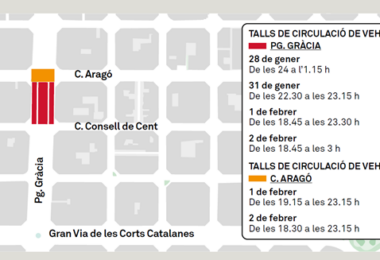 Afectaciones a la movilidad del paseo de Gràcia