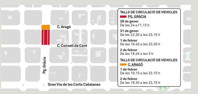 Afectaciones a la movilidad del paseo de Gràcia