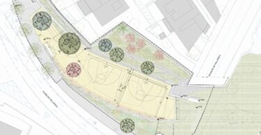 Las obras de la nueva área de 'street basket' de Vallcarca