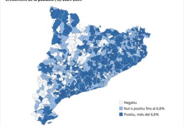 La población crecerá en el 84% de los municipios en 10 años